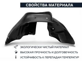 Подкрылок TOYOTA Camry 07/2006-2011 (задний левый) Новлайн